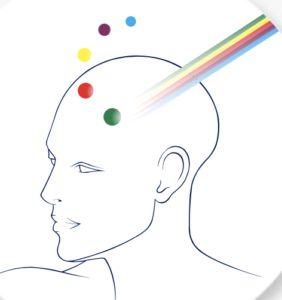 Behind and Beyond the Brain